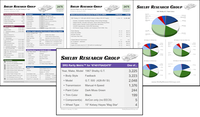 SRG Report for 1967 Shelby GT 350 and GT 500 Cars