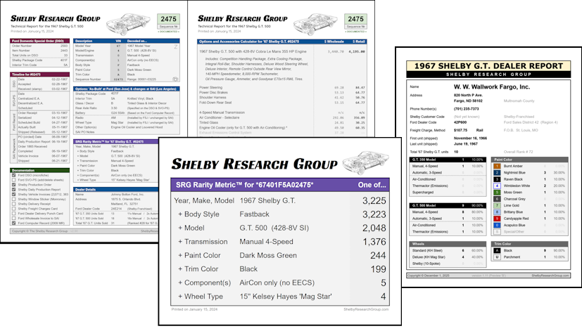 SRG Car Report for 1967 Shelby GT 350 and GT 500